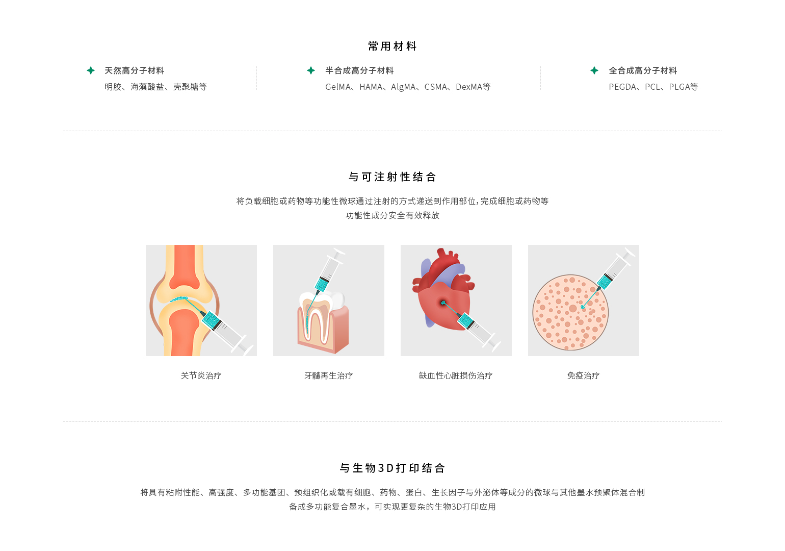 5-常用材料-与可注射性结合-2.jpg