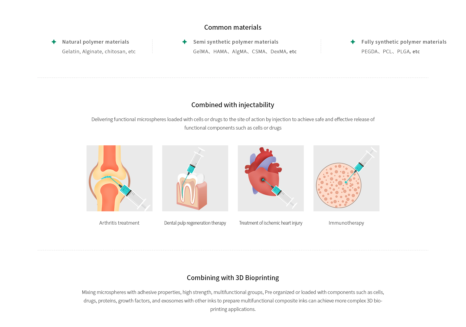 5-常用材料-与可注射性结合 -英文.jpg